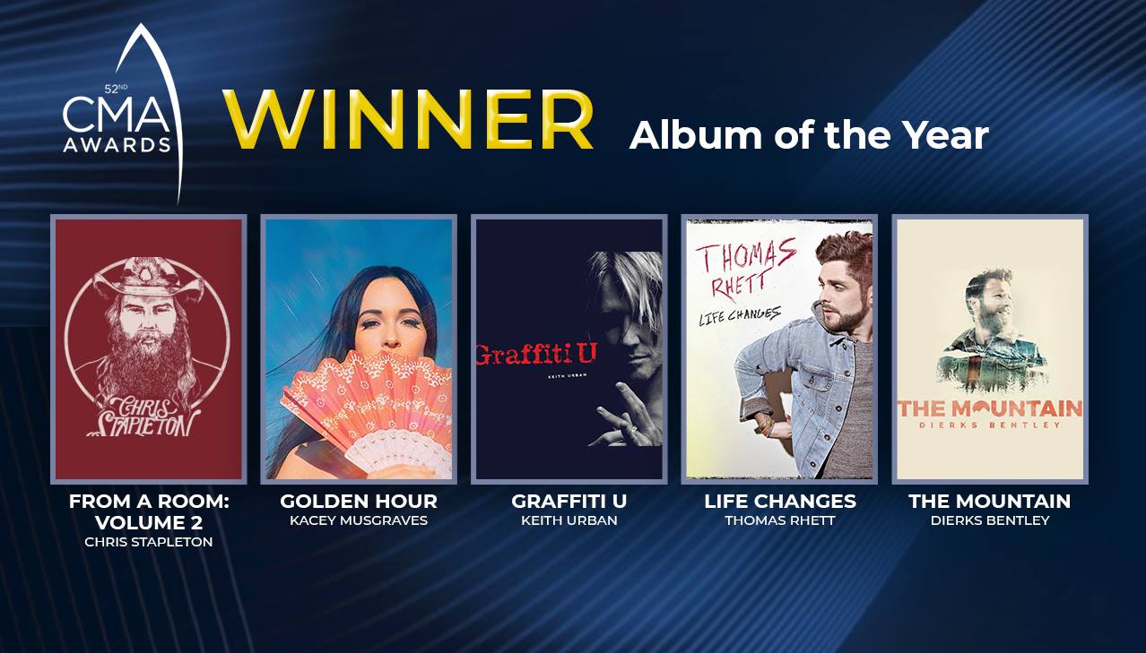 2018 CMA Award For Album Of The Year Announced | Country Music Videos