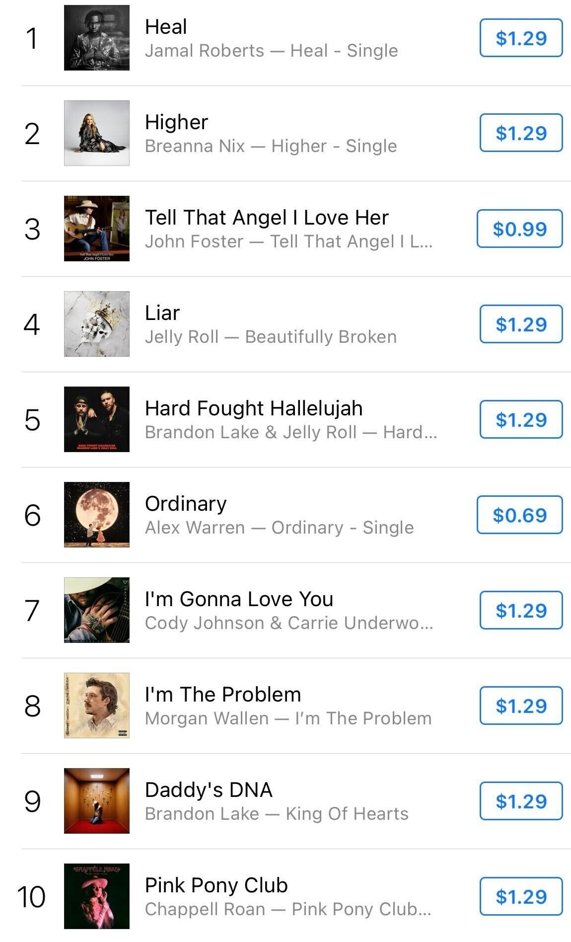 Idol finalists Jamal Roberts, John Foster, and Breanna Nix have the Top 3 songs on iTunes.