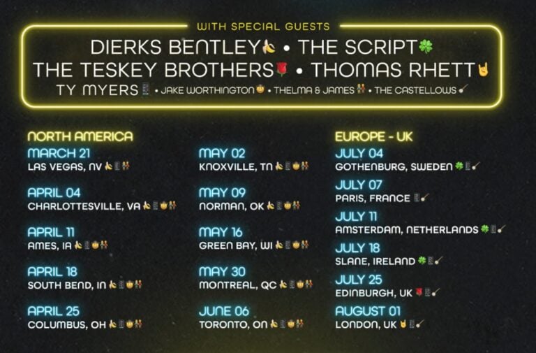 Luke Combs Announces Massive 2026 World Tour