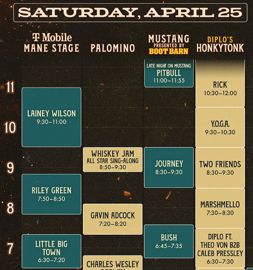 Set list times for Saturday's Stagecoach lineup 