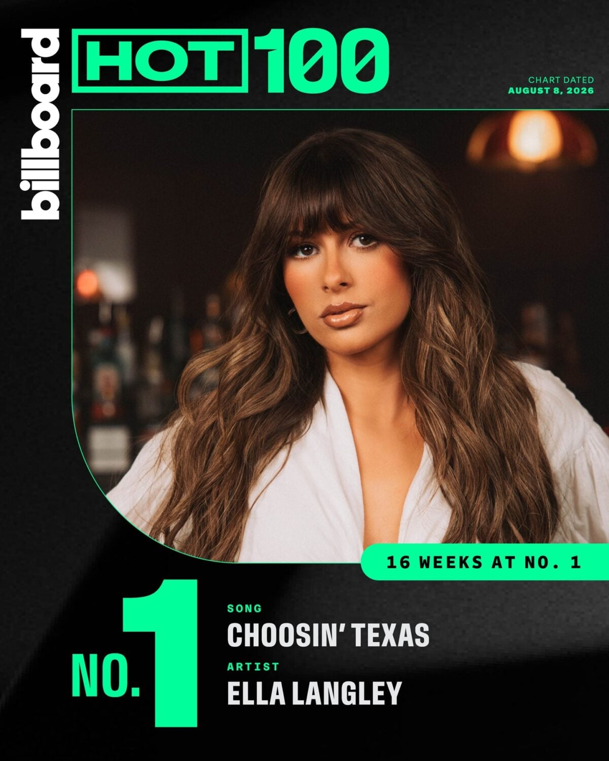 Ella Langley continues her reign at number-one on the Billboard Hot 100 