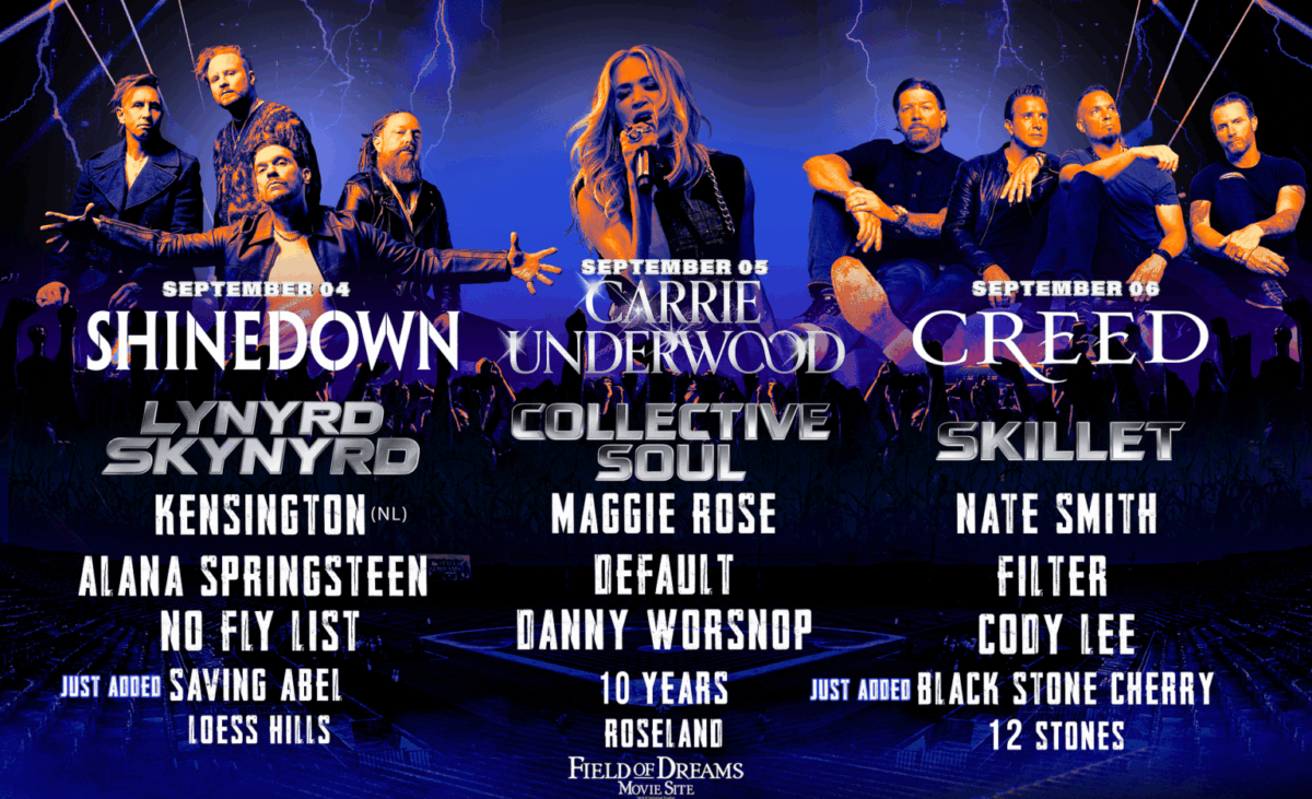 Carrie Underwood headlines the lineup for Velocity Music Festival 2026 (Photo Credit: The Bull 95.3)